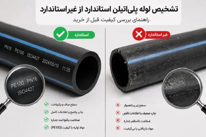 نحوه تشخیص لوله پلیاتیلن استاندارد